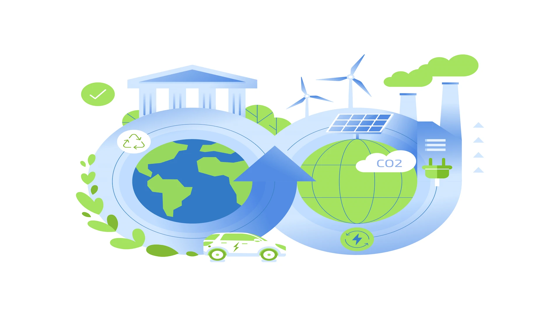 Sustainable Business Development